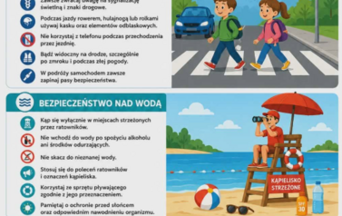 Tydzień bezpieczeństwa8