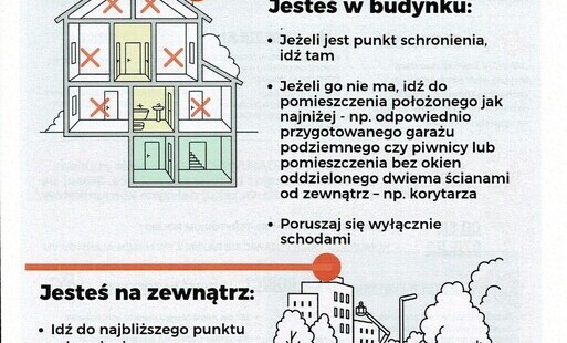Zdjęcie do Bezpieczna szkoła 