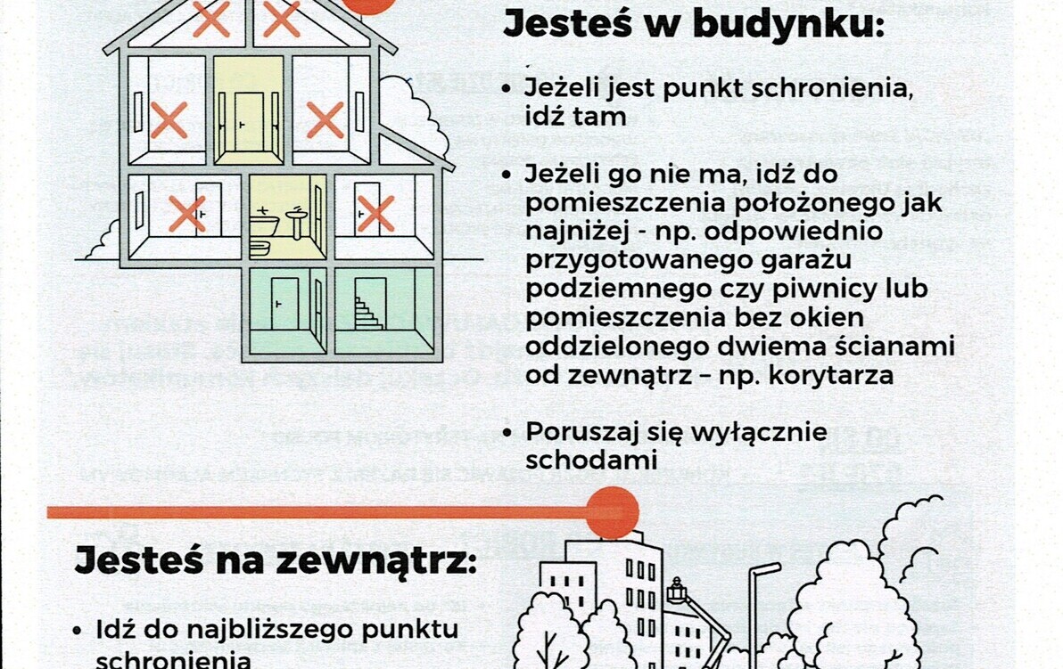 Zdjęcie do Bezpieczna szkoła 